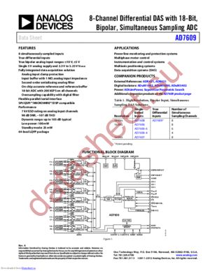 EVAL-AD7609EDZ datasheet  