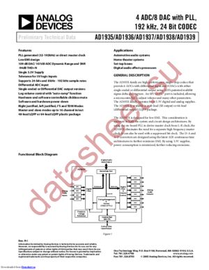 AD1935 datasheet  