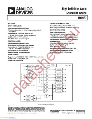 AD1987 datasheet  