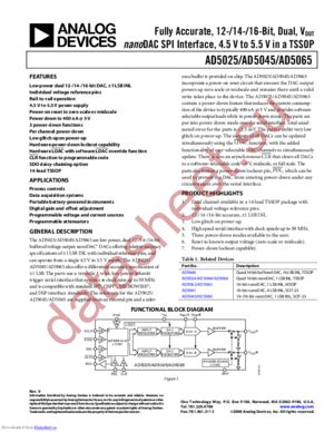 AD5065BRUZ1 datasheet  