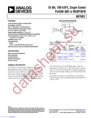 AD7683ARMZRL71 datasheet  