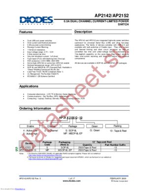 AP2152 datasheet  