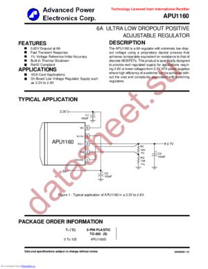 APU1160S datasheet  