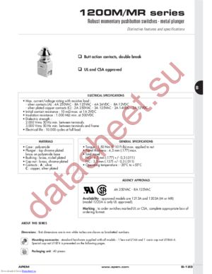 1222MA datasheet  