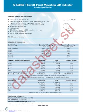 Q16F1CXXB12E datasheet  