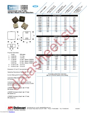 LP5064R datasheet  