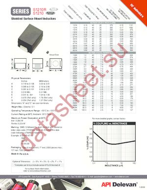 S1210R-562JTR datasheet  