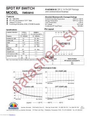 TWD5015 datasheet  