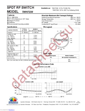 TWH7230 datasheet  