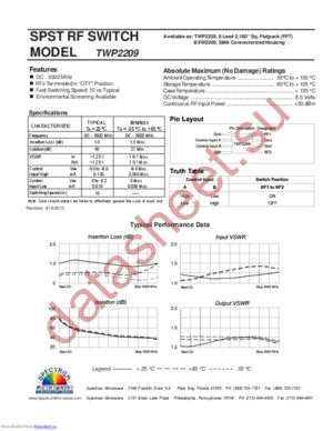 TWP2209 datasheet  