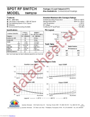 TWP2219 datasheet  