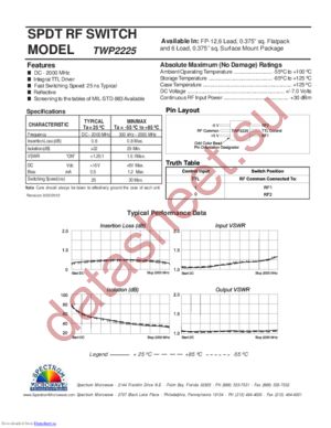 TWP2225 datasheet  