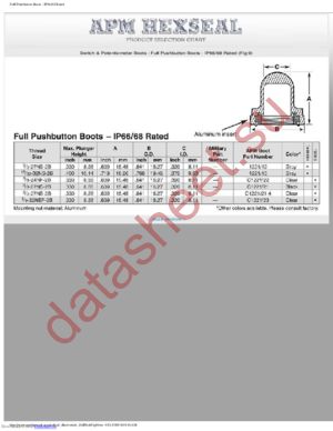 C1221/234 datasheet  