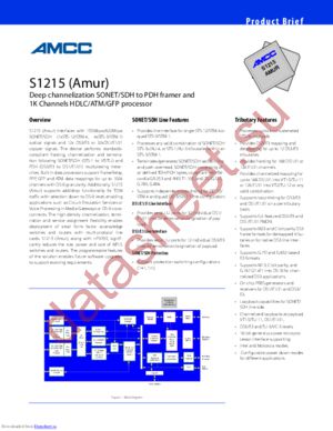 S1215 datasheet  