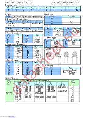 CCDB101M1H05003A datasheet  