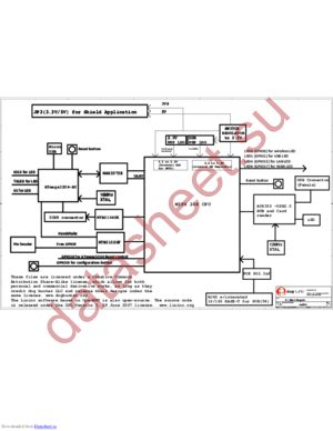 ArduinoYun datasheet  