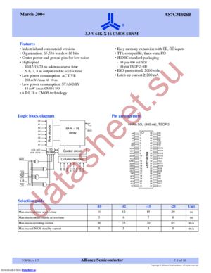 AS7C31026B-12JCNTR datasheet  