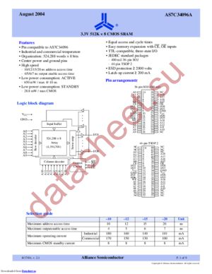 AS7C34096A-20JINTR datasheet  