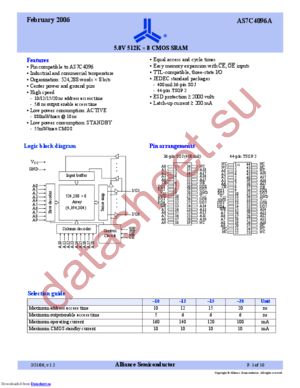 AS7C4096A-15JINTR datasheet  