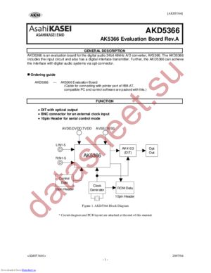 AKD5366_07 datasheet  