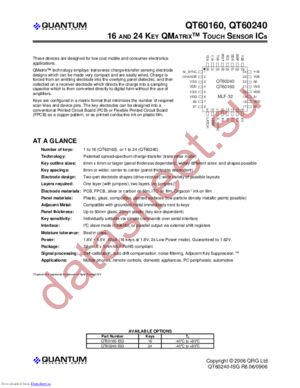 QT60160-ATG datasheet  