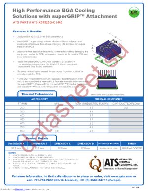 ats-x53325g-c1-r0 datasheet  