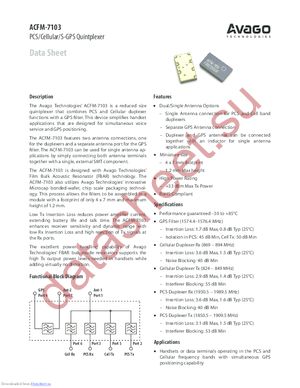 ACFM-7103-TR1 datasheet  