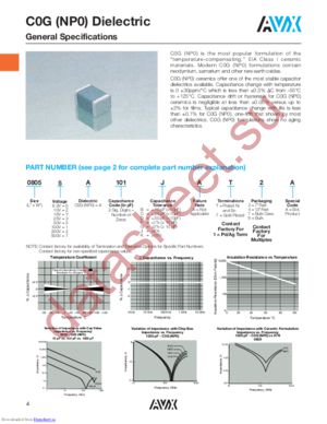 04025A331JAT2A datasheet  