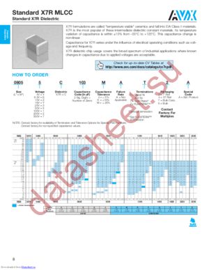 06035C473MAZ9A datasheet  