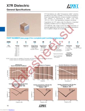 08053C225KAT7A datasheet  