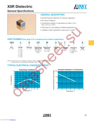 06034D475KAJ2A datasheet  