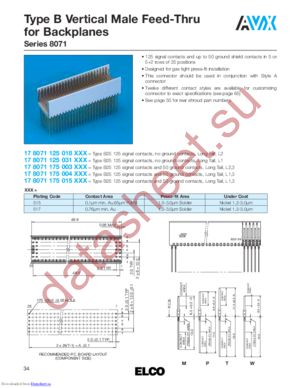 178071125031517 datasheet  