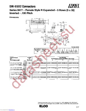 208477160009049 datasheet  