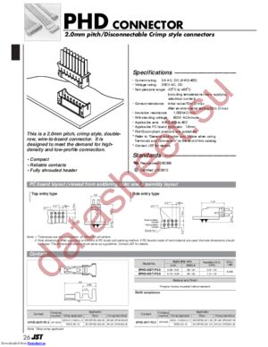 B12B-PHDSS datasheet  