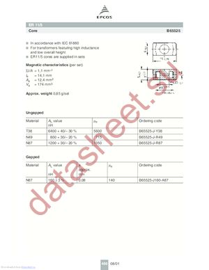 B65525JR87 datasheet  