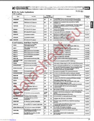 BA6353S datasheet  