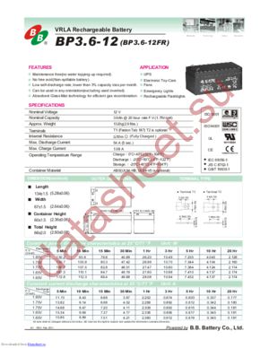 BP3.6-12 datasheet  