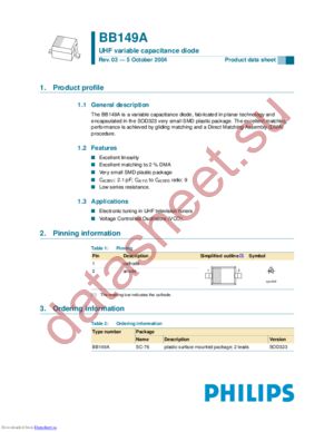 BB149A,115 datasheet  