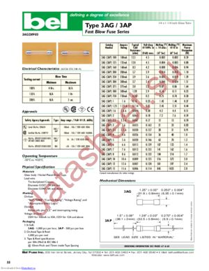 0601-1250-33 datasheet  