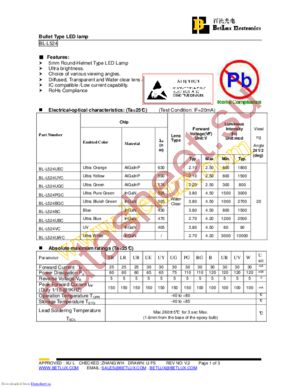 BL-L524PGC datasheet  