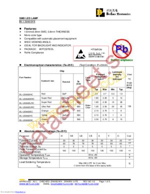 BL-LS0603YC datasheet  