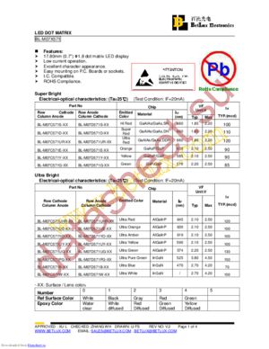 BL-M07C571B datasheet  