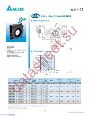 BFB1248GH-AF00 datasheet  