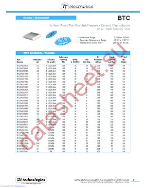 BTC0402-27NJ datasheet  