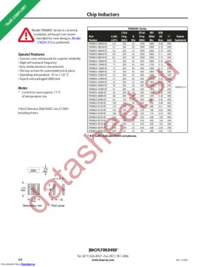 PM0805-33NM-RC datasheet  
