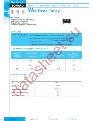 DIW-1A24-N datasheet  