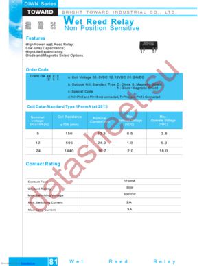 DIWN-1A024 datasheet  