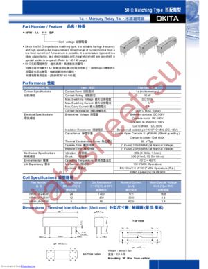 HFW-1A-24SW datasheet  