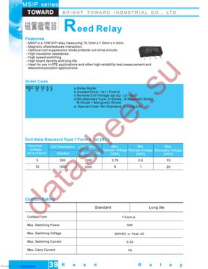 MSIP-1A05-C datasheet  