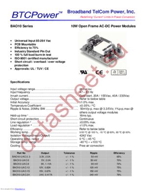 BAO15-UAC-15 datasheet  